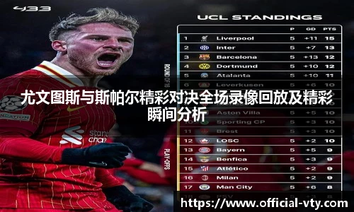 尤文图斯与斯帕尔精彩对决全场录像回放及精彩瞬间分析